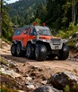 ATV 8X8 (Kenderaan Semua Rupa Bumi)
